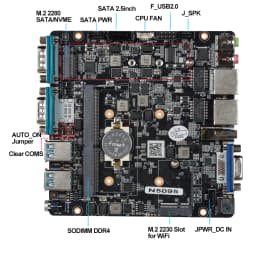 Fanless Mini Industrial PC Intel Celeron N5095 2x RS232 Serial Ports 2x Gigabit Ethernet Mini-PCIe Expansion Windows Linux