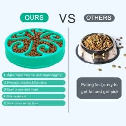 Pet Dog Slow Feeder Bowl Fun Non Slip Anti-Gulping Slower Food Feeding Dishes Eco Dog Bowl for Large Medium Small Dogs Puppy