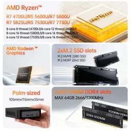 Topton Palm Gaming Mini PC AMD Ryzen 7 7730U 5825U 5800U R5 7530U 5600U Metal Nuc NVMe DDR4 Desktop Windows 11 Office Computer