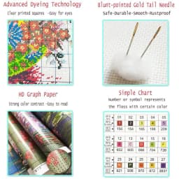 Famous Artist Van Gogh Starry Sky Iris Flower Sunrise Landscape DIY 11CT Cross Stitch Embroidery Kits Sale