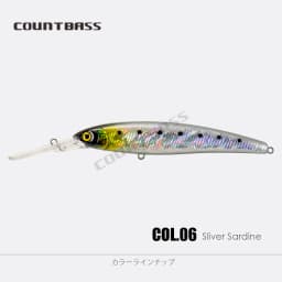 Countbass Floating Deep Diving Minnow 110mm 4-1/3" 14.5g 1/2 oz. Dive 3m Hardbaits Fishing Leurres Wobbler Lures