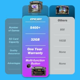 EPICJOY SummerCart 64 SC64 Open Source Game Card N64 with Built-in Emulator For N64 Console Gift 32GB TF Card 5400 Games