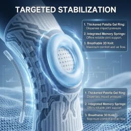 Sweat Wicking Adjustable Joint Recovery Professional Knee Brace Meniscus Patella Protector Powerlifting Hiking Football Home Gym
