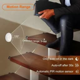 LED Night Light Motion Sensor Light USB Rechargeable Kitchen Bedroom Magnetic Base Wall Light Stairs Lighting Night Lamp