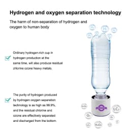 Intelligent H2 Electrolyte+Proton Exchange Membrane PEM H2 Suction Device 4000mAh