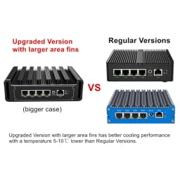 Fanless Industrial Firewall Mini PC Intel N150 i7-8505 i5 i3 J6412 J5005 6305 4x2.5G LAN NAS Router Computer pfSense OPNsense