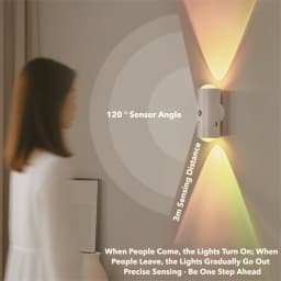 LED Night Lights Motion Sensor RGB Ambient Light Magnetic USB Rechargeable Party Corridor Closets Double-head Sunset Wall Lamp