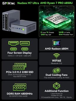 GMKtec Mini PC K11 K8 PLUS M7 AMD Ryzen R9 8945HS R7 8845HS 6850H Windows 11 WiFi6 2*DDR5 USB4.0 2.5G LAN OCulink Gamer Computer
