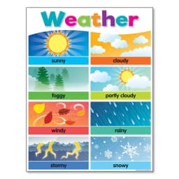 Colourful Alphabet Educational Poster Kindergarten Children Learning Canvas Painting Maths English Print Wall Decoration