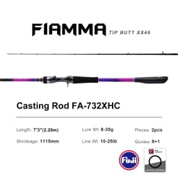 PURELURE GRUPLA Spinning Casting Rod High Carbon Universal Long Throwing Fishing Rod in FUJI Accessories Fast