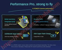 Original Lenovo Xiaoxin Pad Pro 2025 2.9k Resolution 144Hz LCD MTK Dimensity 8300 12.7inch Big Tablet 10200mAh WIFI Android