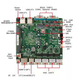 Topton Intel N150 N100 4x2.5G LAN Fanless Mini PC 2*COM DDR4 NVMe SATA Efficient Cooling Solid Firewall PC Industrial Computer