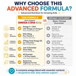 Omega 3 DHA Kids Gummies Brain & Cognitive Eye & Immune Health with Omega 6, 9 & Vitamin C Ages 2+ Non-GMO Gluten Free | 60ct