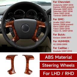 Car Center Console Armrest Box Interior Sticker For Chevrolet Avalanche Silverado Suburban Tahoe GMC Sierra Yukon XL Accessories
