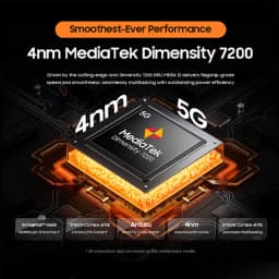 Blackview MEGA 12 Tablet 5G Dimensity 7200 CPU 12.2" 2.4K 120Hz Display IP69K Waterproof 50MP 10000mAh Pad PC