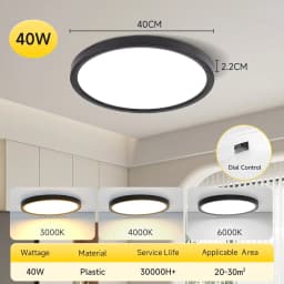 2.2Cm Ultra Thin Led Ceiling Light 220V 3 Colors Led Panel Light Indoor Bathroom Bedroom Home Decor Ceiling Lamp Chandelier
