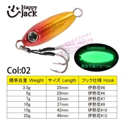 HappyJack Rockfishing Slow Drop Micro Cast Metal Jig 3.5G 5G 7G 10G 15G 20G Micro Jig Shore Casting Jigging Spoon Saltwater JIG