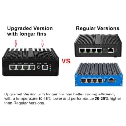Fanless Mini PC Intel N150 Celeron N5105 7305 J6412 4×i226-V 2.5G LAN Solid Firewall Router Proxmox PfSense Industrial Computer