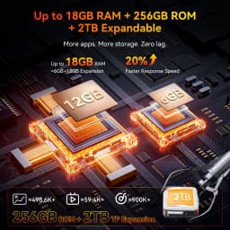Blackview FORT 1 Rugged Phones, 6.65-inch Android 15 AI Smart Phone 6GB RAM 256GB+2TB ROM, Unisoc Tiger T615 10000mAh Cellphones
