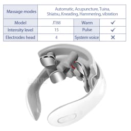 Electric Back Neck Nuscle Massager TENS Pulse Shoulder Neck Vibration Massage Devices Heating Relieve Pain Muscle Care