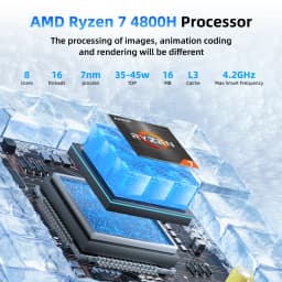 Texhoo MINI PC AMD Ryzen7 4800H 4.2GHz 2xLAN 16G DDR4 512GB SSD Pcle3.0 WIFI6 BT5.2 Triple Display Desktop Computer for Office 