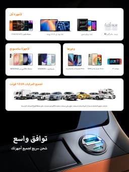 Joyroom 125W PD Fast Car Charger USB-A 60W & USB-C 65W Super Fast Car Charger for iPhone Sumsang Xiaomi Huawei JR-CCN18