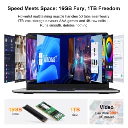 Ninkear A15 Pro Laptop AMD Ryzen 5 5500U 16 Inch 2.5K 120Hz IPS Display 16GB RAM 1TB SSD Fingerprint Reader Windows 11 WiFi 6 USB-C PD 65W Fast Charging for Business Home Office Study and Everyday Multitasking