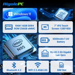 HIGOLEPC Mini PC 12th Gen N95 16GB RAM 256GB ROM,4G Data Mini PC with Screen Dual 2.5GbE LAN Full-Functional USB-C Mini Computer