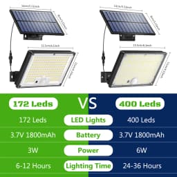 Solar Lights Outdoor with Motion Sensor Solar Flood Lights Waterproof Dusk to Dawn Solar Powered Security Spot Lights for Porch