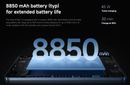 Xiaomi Pad 7 Global Version 11.2'' 144Hz 3.2K Display Snapdragon 7+ Gen 3 Octa Core Processor 8850Mah