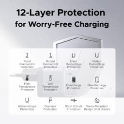 【Ultra Mini】UGREEN Nexode Air 45W GaN Charger USB C Fast Charger PD3.0 PPS For iPhone 18 17 Pro Samsung S26 Tablet Macbook Air