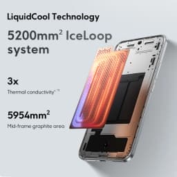 POCO M8 Pro 5G Global Version Snapdragon® 7s Gen 4 6.83" 1.5K AMOLED  Display Massive 6500mAh NFC Smartphone