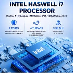 Soyo Mini Pc Y5 Plus Intel Core I7 4Th Gen 8Gb Ram 128Gb Rom Windows 11 Pro Wifi Bt4.2 Mini Desktop Computer Hd Graphics HDMI Display Rj45 Lan Usb3.0 Silent Cooling Home Office Business Portable Mini Host