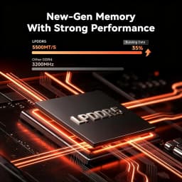 ACEMAGIC M1 Mini PC AMD Ryzen 7 7735HS 24GB LPDDR5 1TB PCle SSD Mini Computers (8C/16T, Tot 4.7GHz), Desktop Met Windows 11 Pro - Wifi 6 - BT5.2 - Type-C