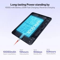 Global Version Tablet OnePlus Pad GO 2 8+128GB WiFi,8+256 5G,12.1 inches 2.8k Display,10,050mAh 33W,OxygenOS 16,Wi-Fi 6,Bluetoot