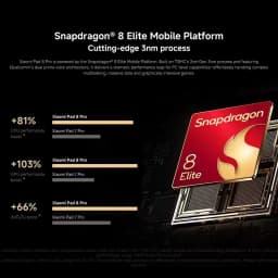 Global Version Xiaomi Pad 8 Pro Snapdragon 8 Elite 11.2" 3.2K 144Hz Display 9200mAh 67W Battery Xiaomi HyperAI Xiaomi Tablet