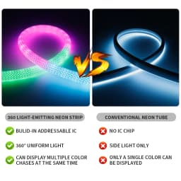 DC5V WS2811 WS2812B Round Reticulate Pattern Neon LED Strip 50Leds/m 360 Degree Smart RGBIC Flexible Silicon Light Tape IP67