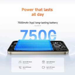 Global Version redmi 17 5G Smartphone 5G 6.9' Display Snapdragon@ 4 Gen 5 with 5G 7500mAh Battery 45W Turbo Charging