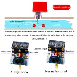 1pc Target Flow Meter Stainless Steel Seal Red Flow Sensor Controller Water Flow Switch Tool