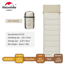 Naturehike LD Sleeping Bag Camping Ultralight Winter Cotton Sleeping Bags Summer Splicable 2 in 1 Double Cotton Sleeping Bag