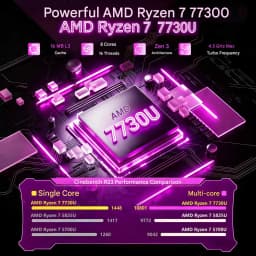 ACEMAGIC LX15PRO Laptop Computer AMD Ryzen 7 7730U Windows Laptop 15.6-in IPS 16GB DDR4 512GB NVMe SSD Numeric Keyboard