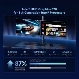 MLLSE NEW M4 Pro Mini PC Intel I7 8665U CPU 16G RAM 480GB ROM Compatible USB 3.2 Win11Pro Desktop Portable WiFi5 BT4.2