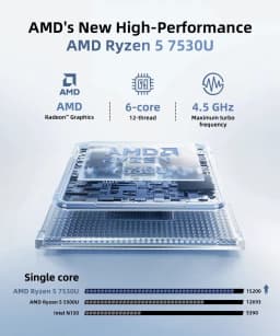 TexHoo MINI PC AMD R7 7730U Ryzen 5 7530U 4500U Dual DDR4 WIFI6 LAN*2 1*DP 2*HDMI 3 Display Desktop Computer Windows11 3xUSB3