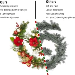 Garvee 9FT Christmas Decorations Artificial Christmas Garland in Red Gold & Silver Winter Wreath Holiday Greenery for Mantel Staircase Fireplace Indoor Outdoor Xmas Decor