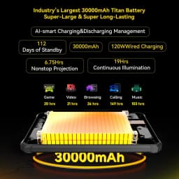 Blackview Active 12 Pro Projector Rugged Tablet 12GB+256GB 11'' FHD+IPS Dimensity 7300 Android 15 30000mAh Bettery Google Play