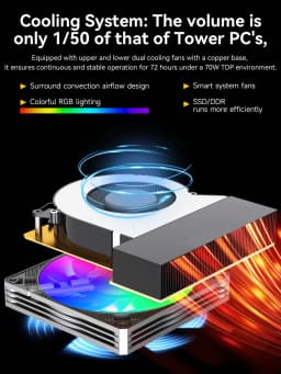 GMKtec K12 Mini PC AMD Ryzen 7 DDR5 5600MHz PCIe 4.0 NVMe SSD WiFi 6E BT5.2 8K HD Gaming Office Desktop Computer