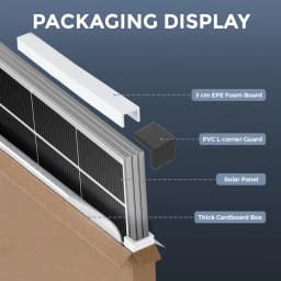 RVPOZWER 800W Rigid Solar Panels 18BB N-Type Mono Cells 24% High Efficiency PV Power for Home RV Charge System Outdoor Off-Grid Camping Wholesale