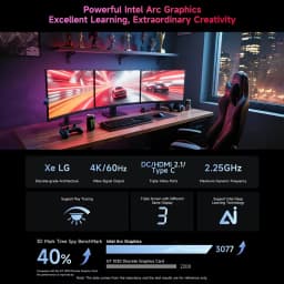 Bmax B11 Power Mini Pc Intel Core Ultra 7 155H 24Gb Lpddr5 4400Mhz Ram 1Tb Ssd Windows 11 Pro Wifi 6 Bluetooth 5.2 HDMI Type C