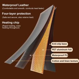 Electric Heat Mouse Pad Table Mat Display Temperature Heating Mouse Pad Keep Warm Hand For Office Computer Desk Keyboard Winter