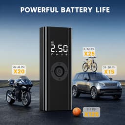 Tire Inflator Portable Air Compressor, 150PSI Cordless Tire Inflator, Smart Air Pump for Car Tires & Motorcycle with Auto Stop